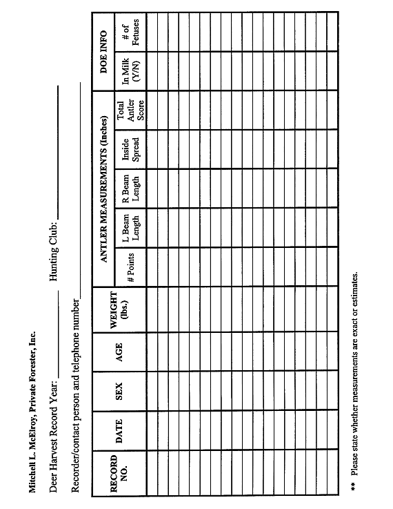 Please record all deer harvested on our leases and return the form to us at the end of the hunting season.