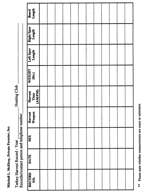 Please record all turkeys harvested on our leases and return the form to us at the end of the hunting season.